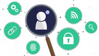 Cyberaware Security: Cybersecurity Training and Tools. #cyberawareness #cyberattack #cyberthreats