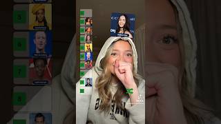 ranking celebrities based on how excited i would be to meet them!!! #celebrityranking #taylorswift