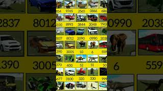 Indian Bikes Driving 3D || 😱 All NEW CHEATS CODES #shorts #short