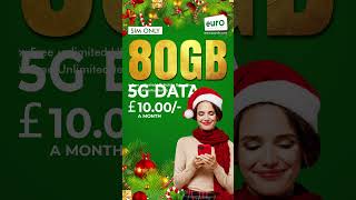 "80GB Data Wonder: Future-Proof Your Connectivity Now!"