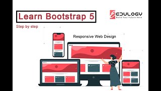 How to Create Bootstrap theme and Customization Episode #3 Urdu / hindi