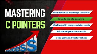 Mastering C pointers | Introduction to Pointers in C/C++ | for Beginners