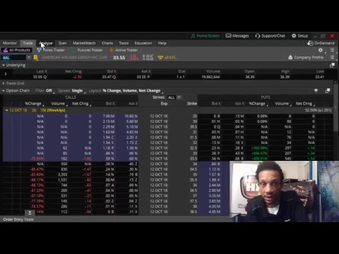 Make 500% Profit Everyday With Options