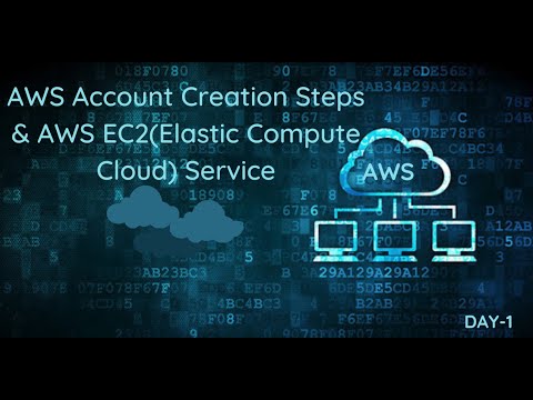 AWS Account Creation Steps & AWS EC2Elastic Compute Cloud Lab Setup