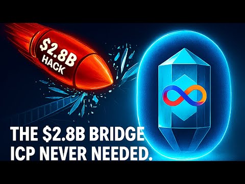 ICP's $2.8B Bridge Dodge: The Rise of a Monetary Reserve Asset