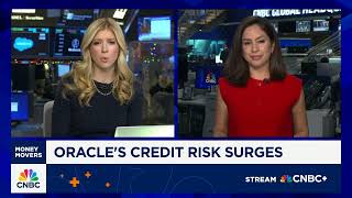 Oracle plunges on weak revenue