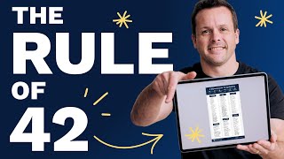 How to Systemize Your Business With 42 Systems