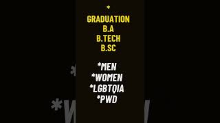 Axis Bank Recruitment 2025 | No Exam | Axis Bank Vacancy 2025 | Axis Bank Jobs 2025 |