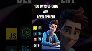 Day 6 of 100: Master Text Styling Tags in HTML
