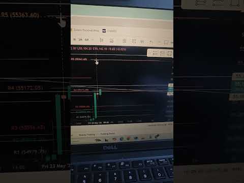 BANKNIFTY live trader entry and exit #trading #scalpingtradingstrategybanknifty #banknifty