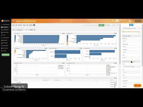 Introducing Teramind BI Reports