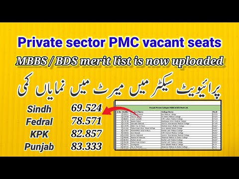 Private sector PMC vacant seats merit list ||MBBS / BDS private sector merit list || THE CARRIERS