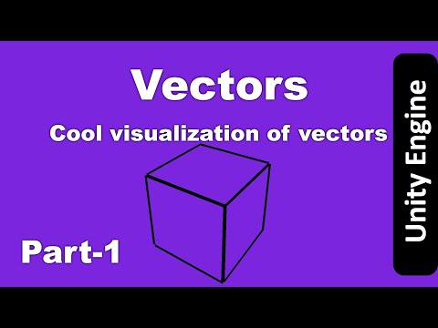 Vectors | Cool Visualization | Creating a 3D Cube | Part 1