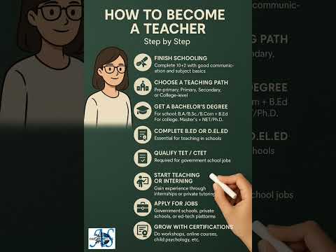 #Howtobecomeateacher #teacher #study #teaching #students