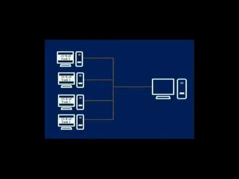 P2P