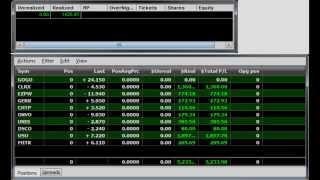Trading 11th Nov +$6500 - Investors Underground