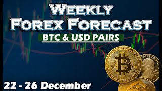 🟩 Weekly Forex Analysis & Setups 22 - 26 December