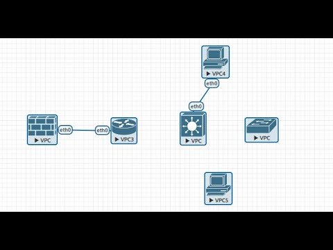EVE NG Installation | The Best GNS3 Alternative