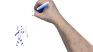 Getting a Web Development Job For Dummies