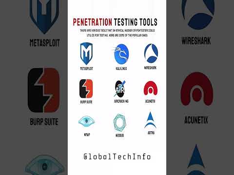 Penetration Testing Tools #shorts #coding #programming