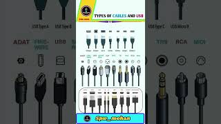 Types of Cables and USB || #gk  #CableTypes #USBConnectors #TechTips  #USBPorts #DigitalDevices