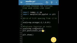 #Program for plotting #sine #wave using #line_chart #Python
