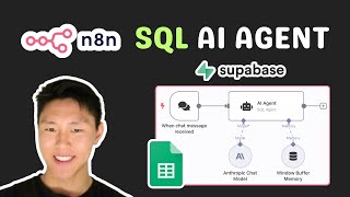 How to Build an AI SQL Agent with n8n to Query Databases Effortlessly