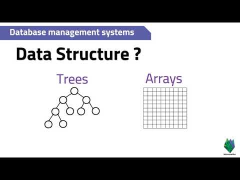 Introduction to DBMS | Database Management Systems