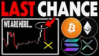 Bitcoin: Huge Move Soon, Prepare Now! (MUST WATCH) 📈 Crypto News & Analysis Today 📰