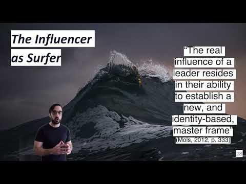 Understanding Hypotheses and Models of Social Identity to Revisit Framing (3/3)