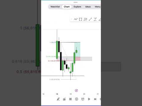 #scalpingtradingstrategybanknifty #stockmarket