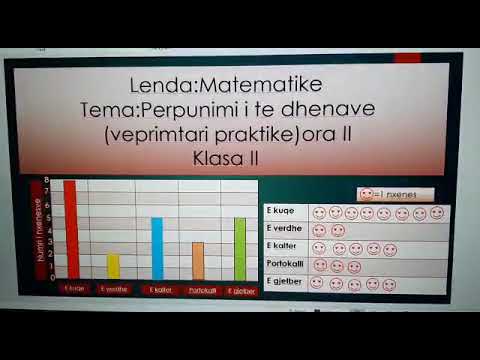 Lenda:Matematike Klasa ll Tema:Grafike me shtylla dhe piktograme ora ll