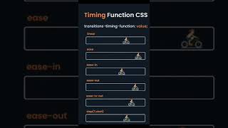 Timing Function in Css #css #learncss