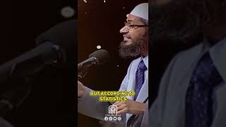 Why is Islam the number 1 religion in the world? #shorts #debate #dawah #drzakirnaik #darwin
