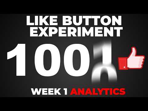 The Youtube Like algorithm Experiment: 1  Week Update (with Analytics!)