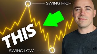 Market Structure Explained – Stop Trading Blind