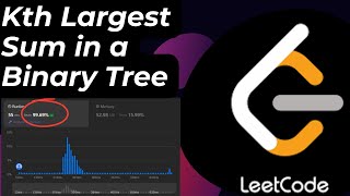 2583. Kth Largest Sum in a Binary Tree || Leetcode || Daily Streak || Beats 99.69% Users on leetcode