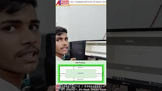 "Padding Explained!"