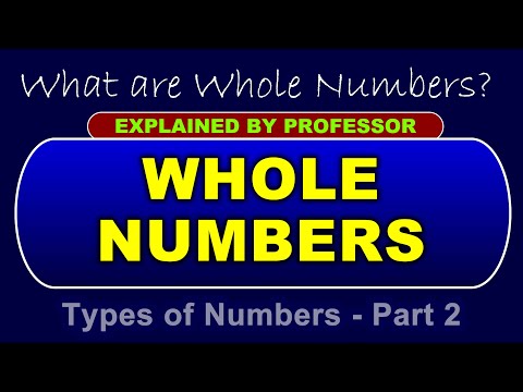What are Whole Numbers in Math - Types of Numbers - Part 2