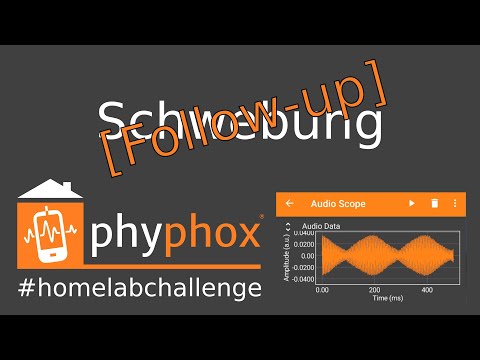 #homelabchallenge: Follow-up zu "Schwebung" (de)