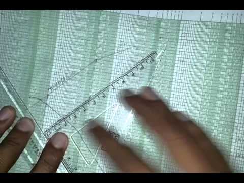 bode plot part 6 , find k with gain cross over frequency  malayalam