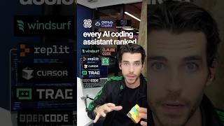Best AI coding assistant right now