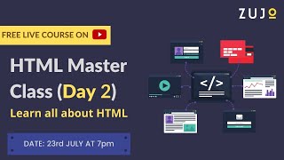 Learn All About HTML | HTML Tutorial | Web Development Tutorials| HTML Master Class