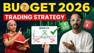best budget day trading strategy   the simplest day trading strategy for beginner traders