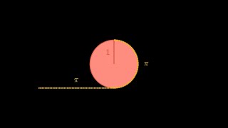 The BEST way to think of Pi is by Using Ropes! - #SoMEpi