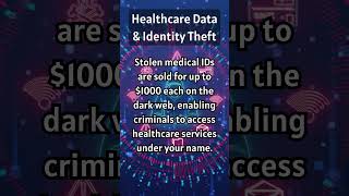 Healthcare Data and Identity Theft  #cybersecurity #onlinesafetytips