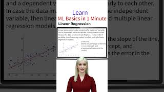 Learn ML basics in 1 Minute | Linear Regression