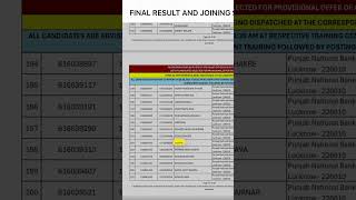 PNB SO Credit officer result out #bankingexams #bankemployee #creditofficer #credit #governmentjobs