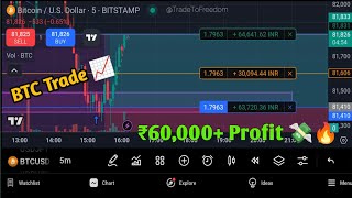 ₹60,000 PROFIT 💰 BTC long Trade 📈 Trade To Freedom