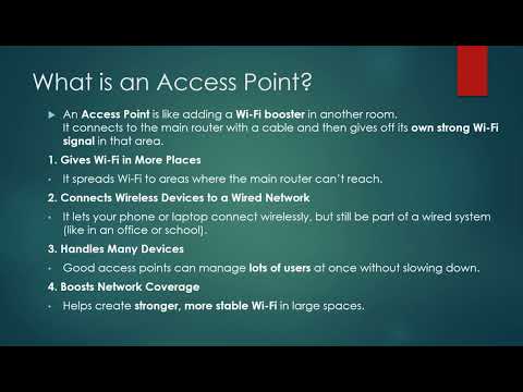 "The Role of Access Points in Wireless Networking"